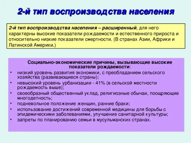 Расширенный тип воспроизводства населения страны примеры Типы воспроизводства населения: первый, второй и переходный вид, таблица с показ
