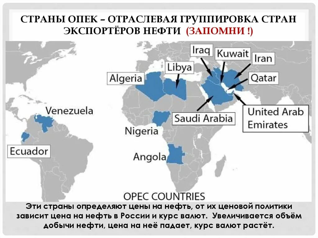 Нефть в каких странах африки. Страны ОПЕК на карте 2022. Организация стран-экспортеров нефти (ОПЕК). ОПЕК отраслевая группировка.