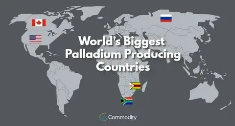 Countries mine