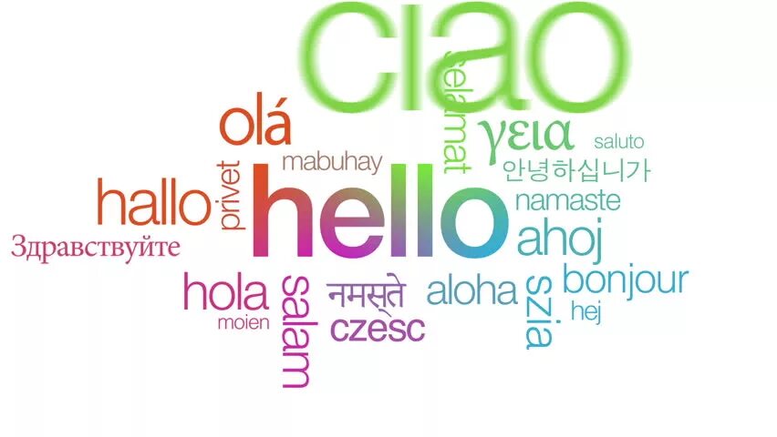 Хелло язык русский. Hello in different languages. Hello all. Hello World in other languages. Hello in English, korean, languages.
