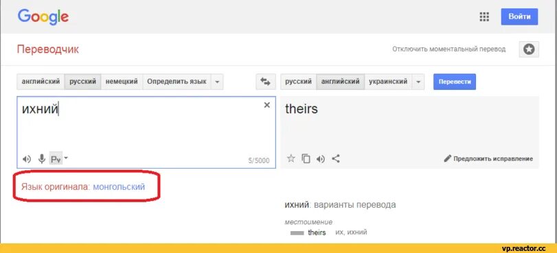 Перевод. Перевести с английского. Переводчик. Переводчик с английского на русский.