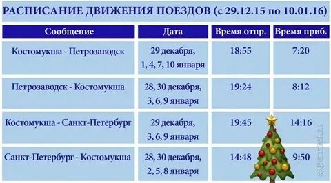 Расписание поезда петрозаводск костомукша по каким