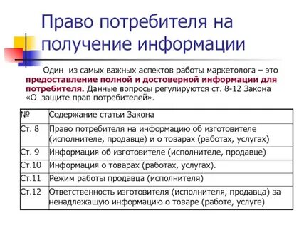 При удовлетворении судом требований потребителя установленных законом