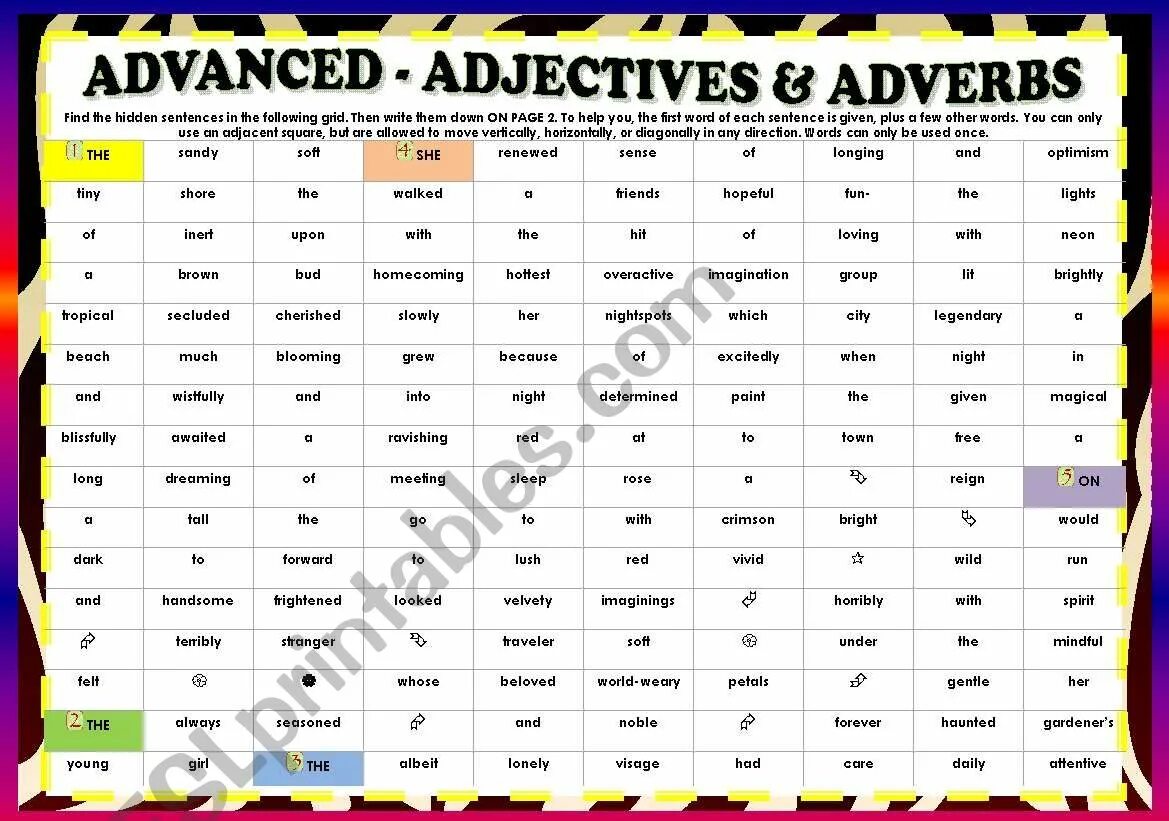 Advanced adjectives. Прилагательные advanced. advance adjective. adjectives for advanced learners.