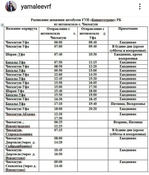 Расписание автобусов 8 нефтекамск. Чекмагуш Уфа расписание автобусов. Уфа Бакалы расписание автобусов. Южный автовокзал Уфа расписание. Расписание автобусов Чекмагуш Дюртюли.