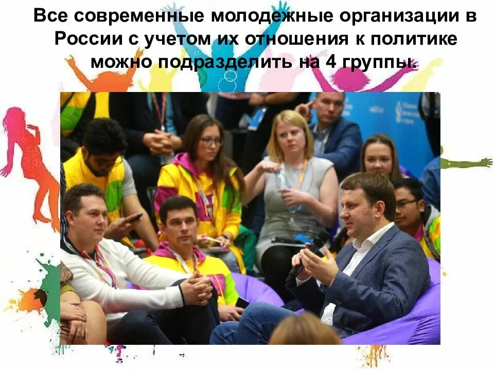 Информация о молодежной организации. Современные молодежные объединения. презентация о современном молодёжном движении. идеологические молодежные организации.