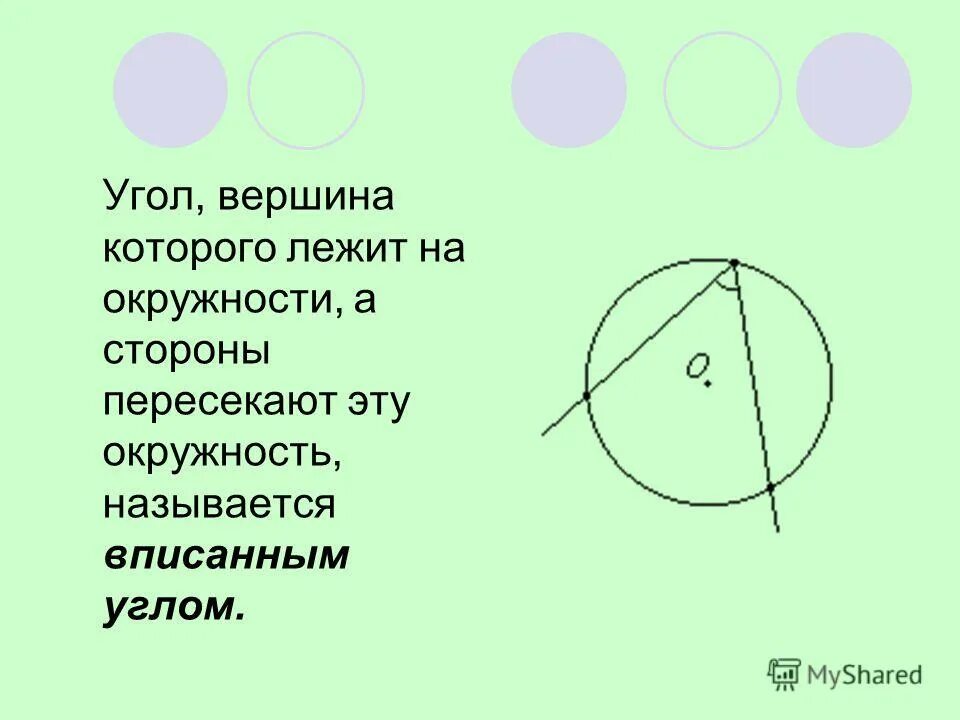 Углы связанные с окружностью 8 класс. Окружность и углы связанные с окружностью. Центр окружности лежит на. Вписанным углом называется. Угол вершина которого лежит в центре окружности называется.