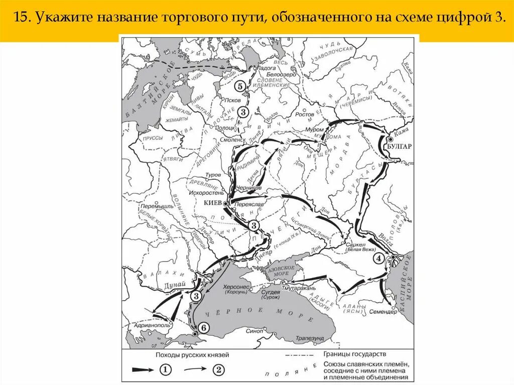 Напишите название центра. Напишите название центра