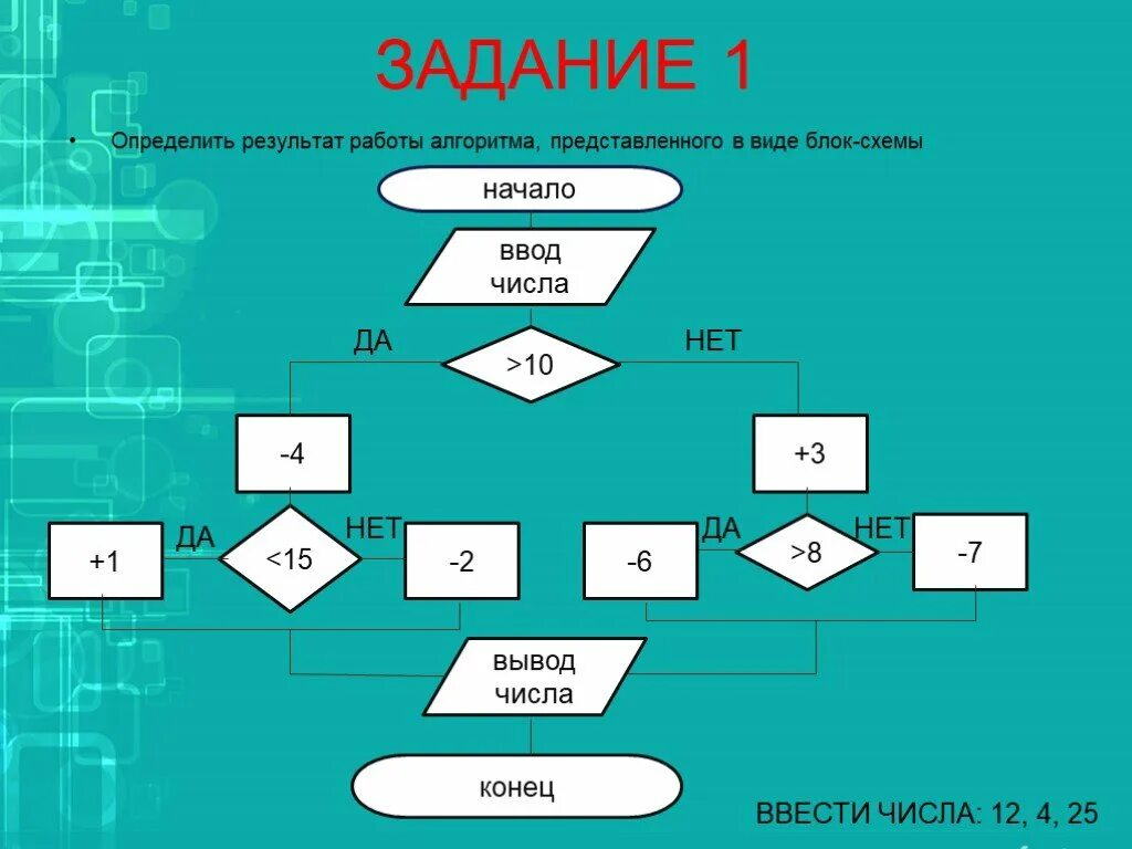 Информатика модуль 5. Блок-схемы алгоритмов Информатика 8 класс. Алгоритм блок схема Информатика 6 класс. Блок-схемы алгоритмов Информатика 8 класс задачи. Схема работы алгоритма в информатике 8 класс.