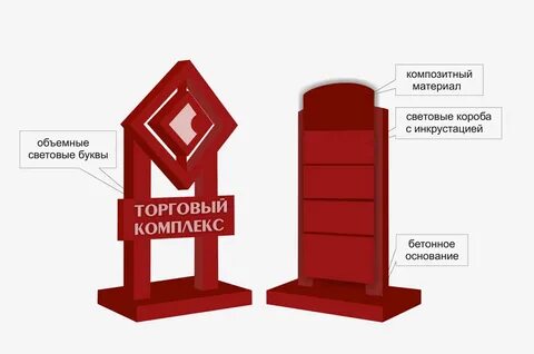Рекламная установка