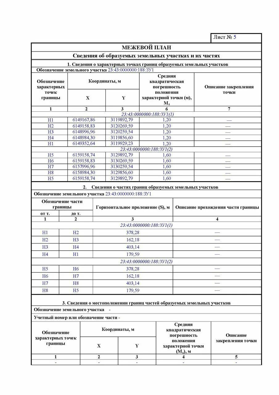 Межевой план образование многоконтурного земельного участка. Многоконтурный земельный участок Межевой план. Раздел единого землепользования Межевой план. Межевой план земельного участка координаты.