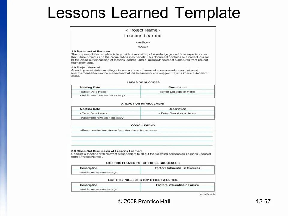 Learn your lessons. Lessons learned проекта. lessons learned в проектном управлении. lessons learnt report template. lessons learnt.