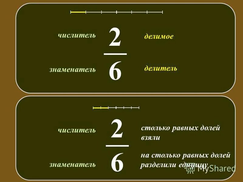 Числитель делимое. Числитель делимое. Числитель делимое. Числитель делимое. Числитель делимое.