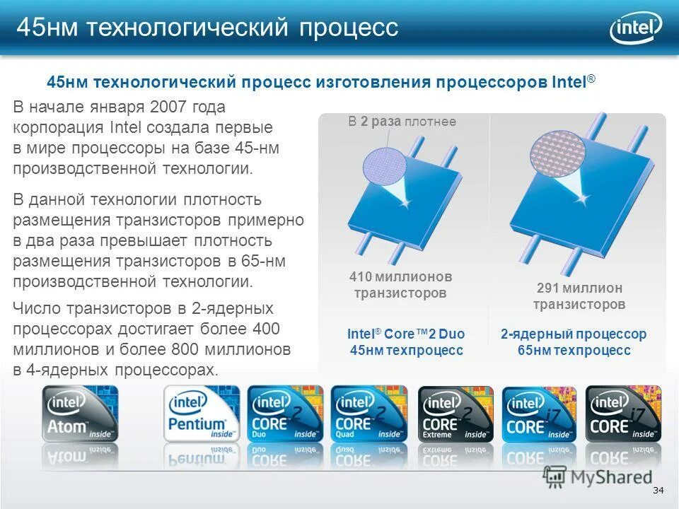 Process процессор. Что такое Технологический процесс в процессоре. 5 НМ техпроцесс процессоры. Производство процессоров Технологический процесс. Intel процессоры таблица техпроцесса.