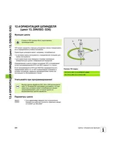 Инструкция цикла
