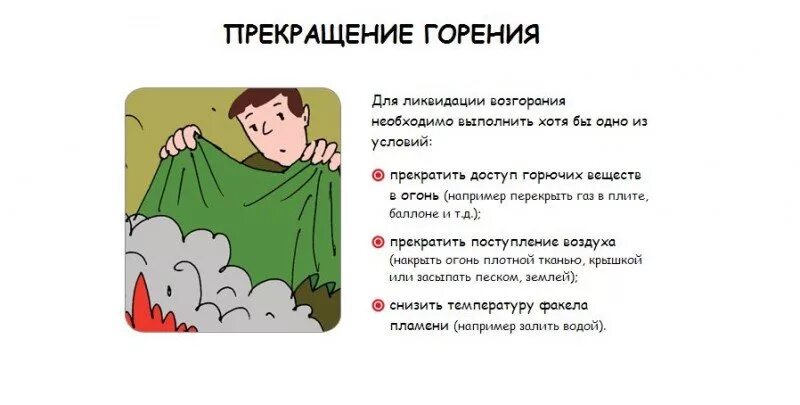 Накрыть загоревшийся телевизор плотной тканью. Накрыло плотно. Накрыло плотно. Самые сильные лесные пожары. Накрыло плотно.