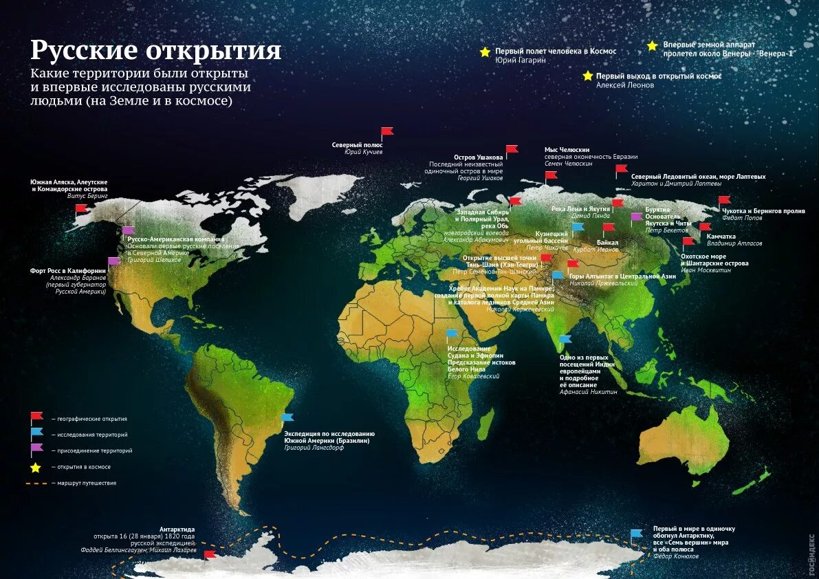 Расширение территории россии с 1613 по 1914 гг. Какие территории были. Рейхскомиссариат московия карта. Какие территории были. Земли присоединенные екатериной 2 карта.