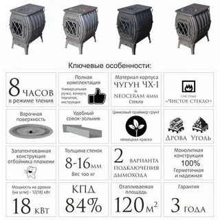 Чугунная печь инструкция