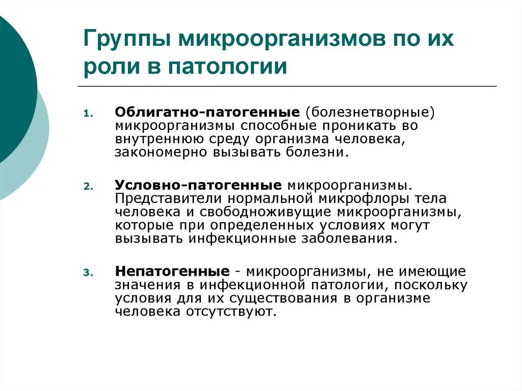 Роль болезнетворных бактерий. Облигатно-патогенные микроорганизмы это. Облигатно патогенные и условно патогенные. Условно-патогенные группы микроорганизмов. Условно-патогенные микроорганизмы.