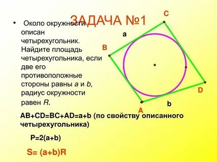 Определение четырехугольника квадрата