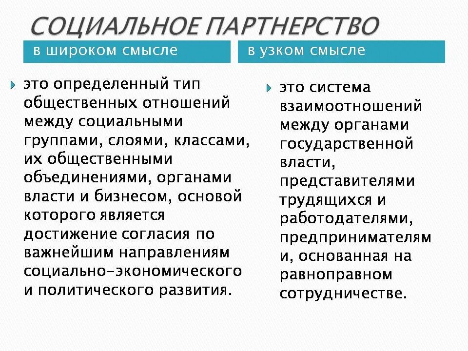 Характеристика общества в широком смысле. Социальное в узком смысле. Социальное партнерство в широком смысле это. Понятие социального в широком и узком смысле. Социальное партнерство в узком и широком смысле.