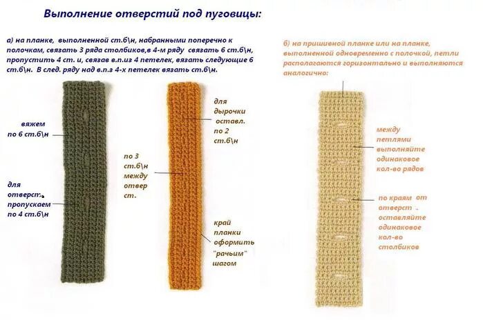 планка с петлями для пуговиц спицами. вяжем планку для пуговиц. планки для пуговиц спицами. цельновязанная планка для кардигана. пуговицы для вязаных изделий.