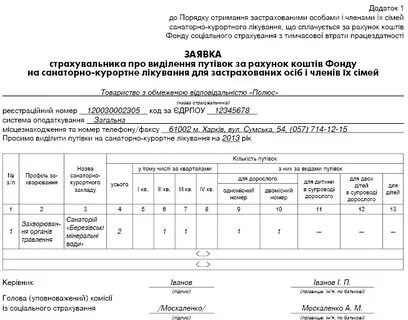 Санаторное лечение за счет фсс