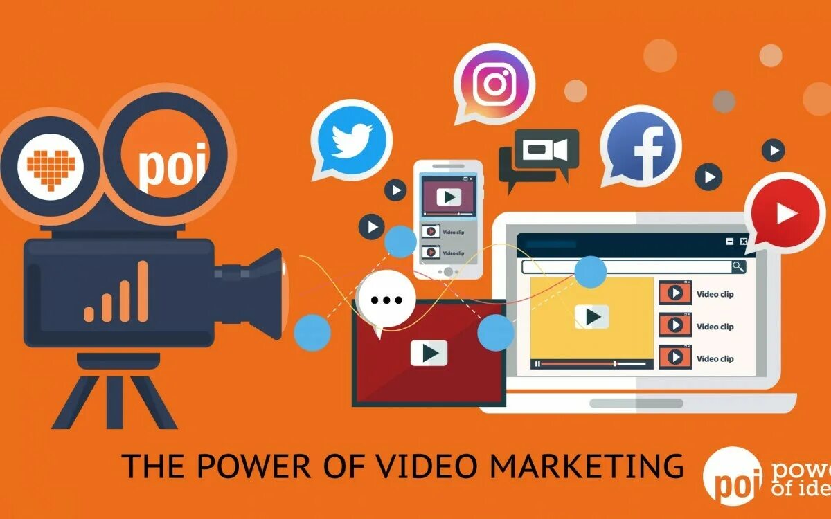 Video marketing. Video Маркет. Digital marketing movie. Видеомаркетинг ТИКТОК. Видеомаркет