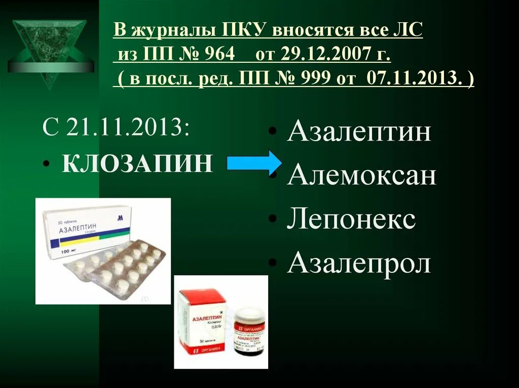 Лп подлежащие пку. Азалептин ПКУ. Комбинированные препараты на ПКУ. Клозапин ПКУ. ПКУ В аптеке.