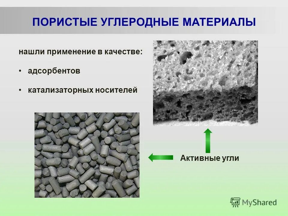 Качество найденного материала