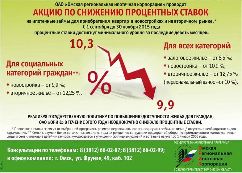 Пониженные процентные ставки