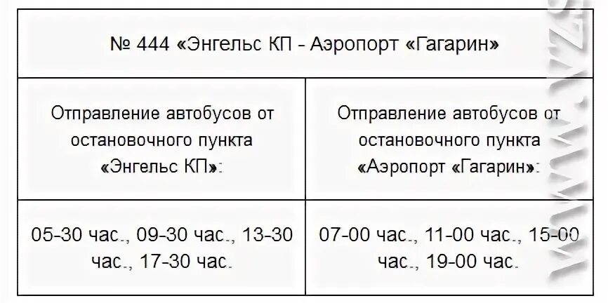 Автобус 101 э. Автобус аэропорт Гагарин Саратов. Расписание автобусов аэропорт Гагарин Саратов. Расписание автобуса Энгельс аэропорт Гагарин. Маршрут автобуса 444 Энгельс аэропорт Гагарин.