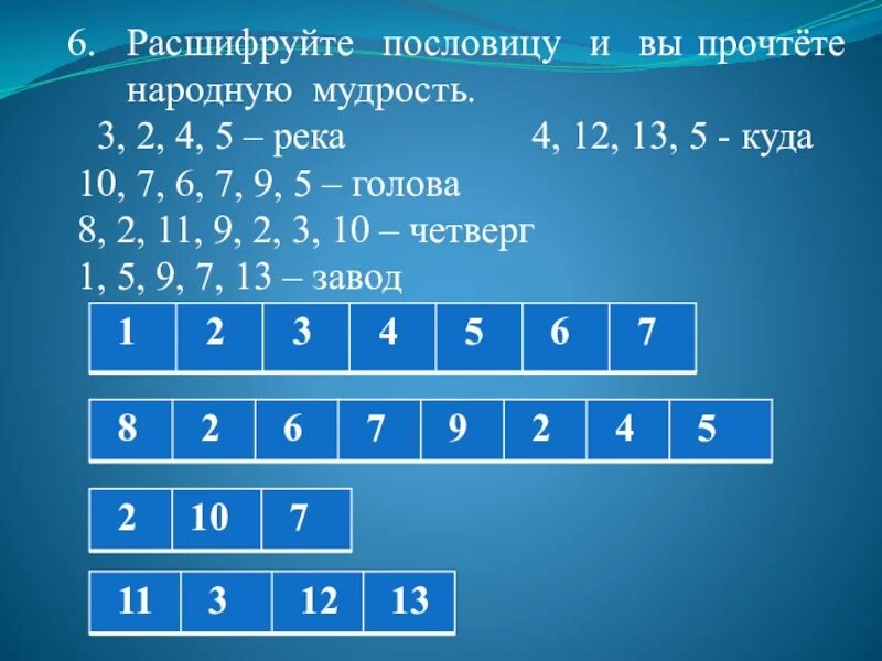 Расшифруй пословицу. Расшифруйте пословицу 4 класс. Зашифрованные поговорки. Задание расшифруй пословицу. Расшифруйте r