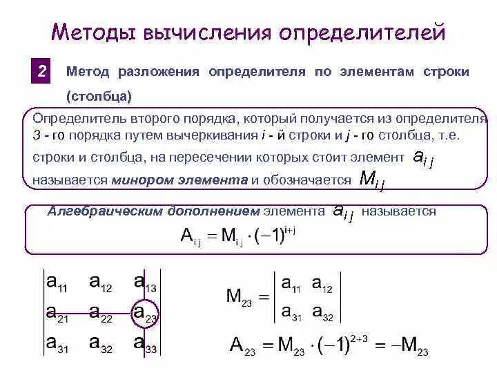 Определитель методом разложения