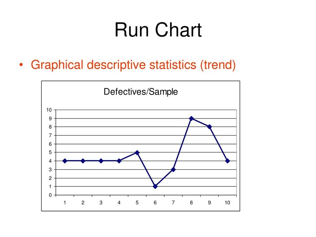 Ielts line graph task. Line graph ielts task 1. writing task 1 line graph. ielts writing task 1 line graph. line graph for ielts.