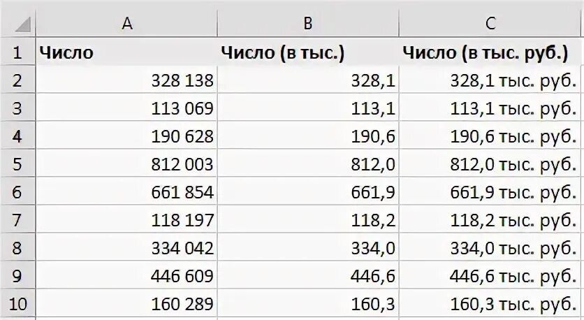 Киви кошелек с балансом 20000. Статус перевода. Payeer валюты. Как перевести в тысячи рублей. Перевод денег.