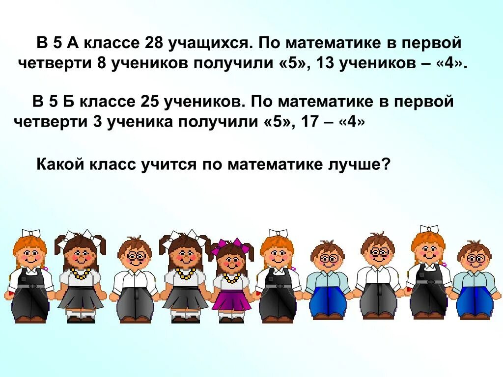 На уроке ученик получил задание сравнить. Ученик по математике 5 класс. Урок математики в 1 классе четверть. Сколько ученикам 8 класса. Ученик получил 5 по математике.