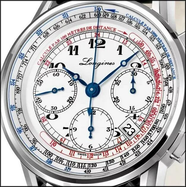 Шкала телеметра в часах. Часы Tachymeter 400. Тахиметрическая шкала на часах. Циферблат Tachymeter.