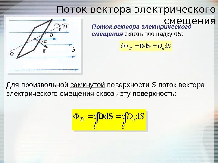 Определение потока вектора. Поток вектора электрического смещения. поток вектора электрического смещения формула. поток электрического смещения через элементарную. поток электрического смещения через замкнутую поверхность.