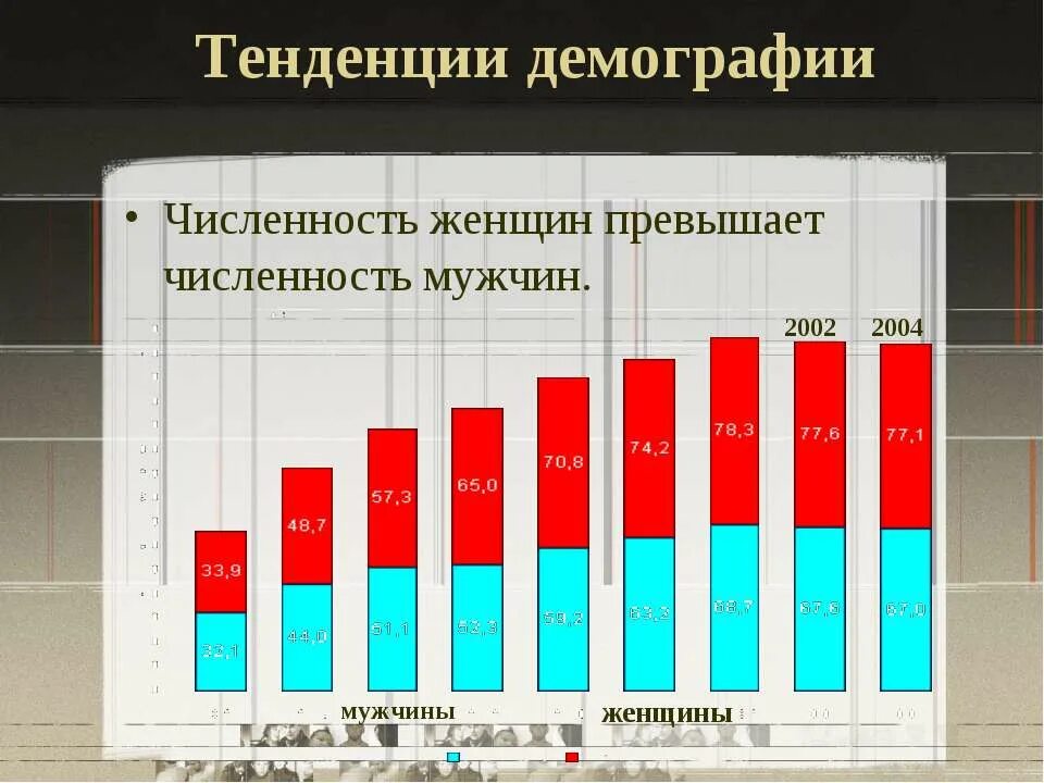 Численностью превышающей