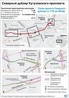 Платная дорога дублер кутузовского