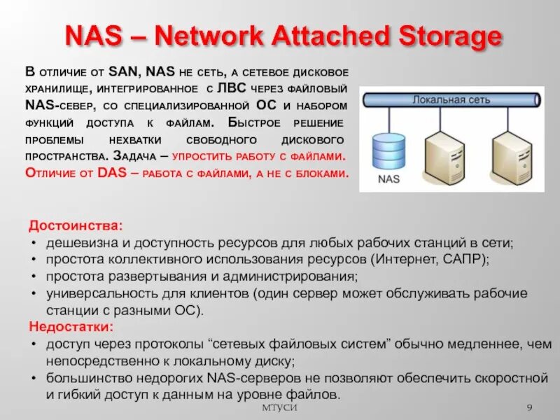 Блок хранения данных. Nas система хранения данных. san система хранения данных. минусы сетевых хранилищ. nas и san разница.
