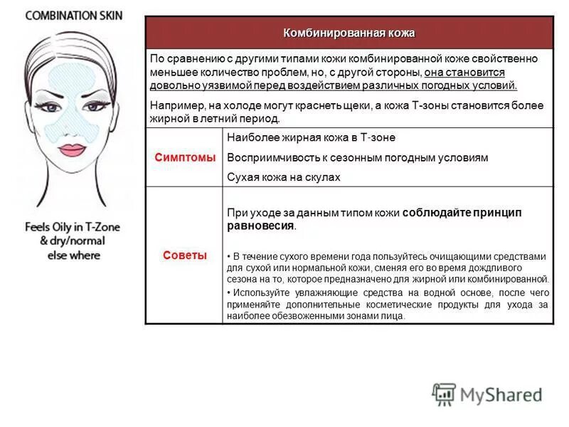 Перерегистрация кассы атол. Размерный и ссылочный типы. В каких подпрограммах параметры - значения. Ссылочное. Цикл с известным числом повторений.
