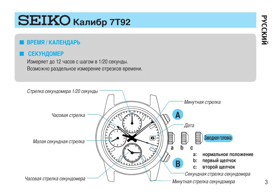 Инструкция часового. Seiko 7t92. Заводная головка Seiko 7t92 для часов. Калибр Сейко 7т32. Инструкция для пользования часами.