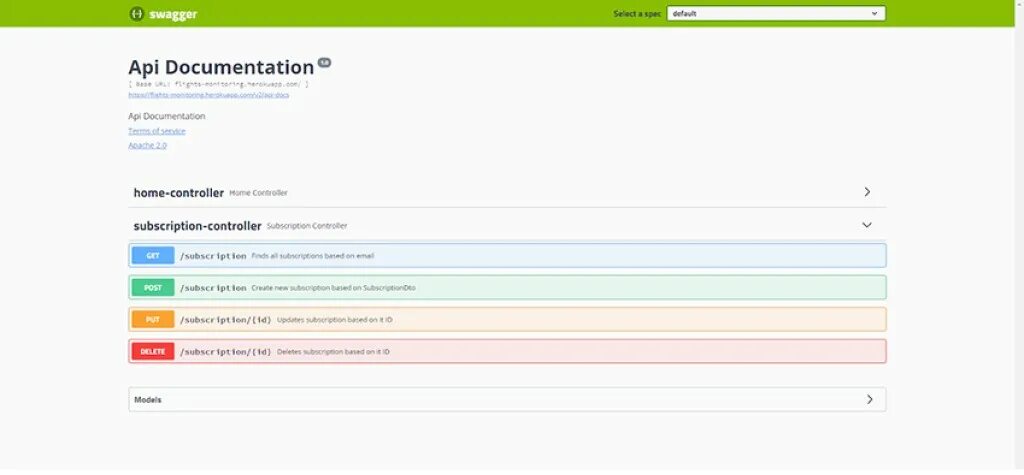 Swagger generate. Сваггер api. swagger документация. swagger rest api. swagger api documentation.