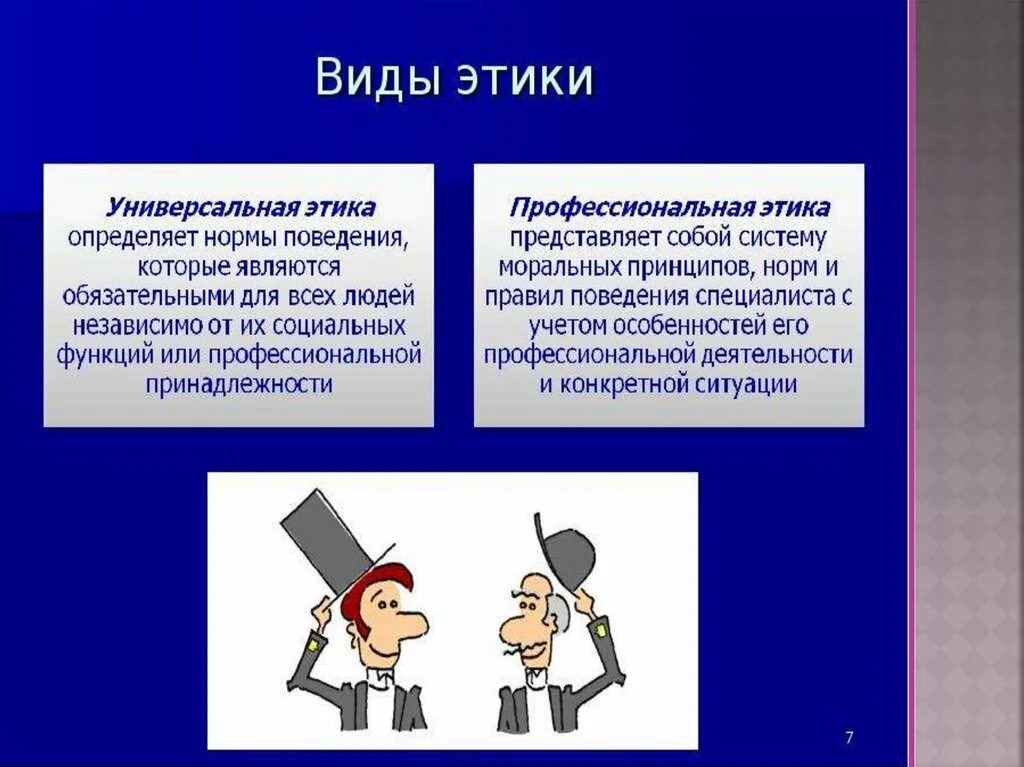 Этика. Понятие этики. Этика презентация. Презентация на тему этика.