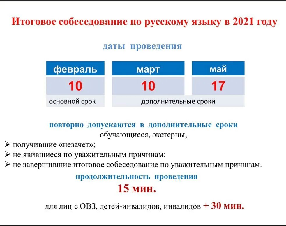 Когда будет устный русский в 2025