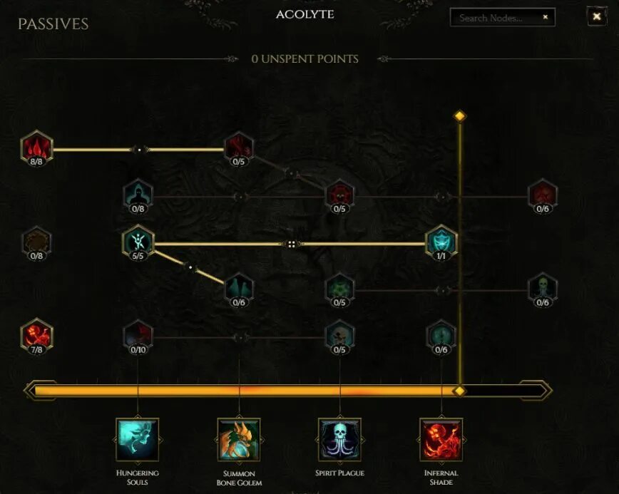 Last Epoch некромант. Last Epoch skill Tree. POE некромант суммонер. Last Epoch дерево умений.