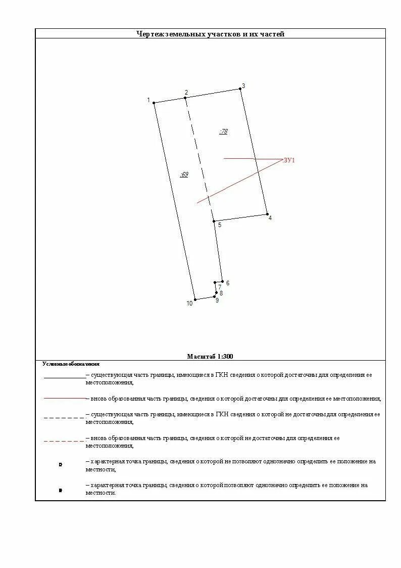 31 сотка участка. Объединить два участка в один кадастровый. Межевание земельного участка объединение. Перераспределение зем участка схемы. Объединить два участка в один кадастровый.