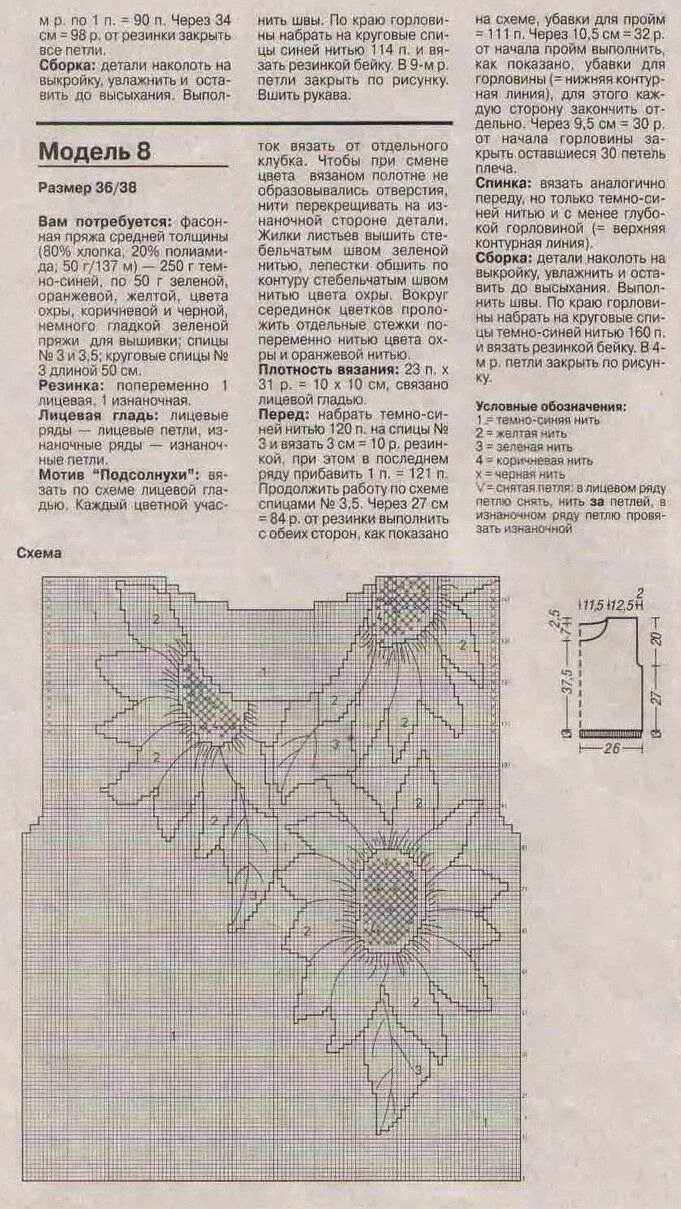 Схема вязаных подсолнухов. Свитер с подсолнухами спицами. подсолнух спицами схема. кофточка подсолнухи спицами. свитер с подсолнухами схема.